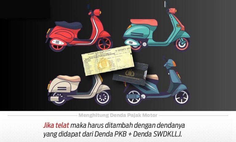 Dengan Contoh Perhitungan Denda Pajak Motor - SAMSAT Corner