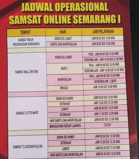 Jadwal Dan Lokasi Semarang 1 Februari 2023