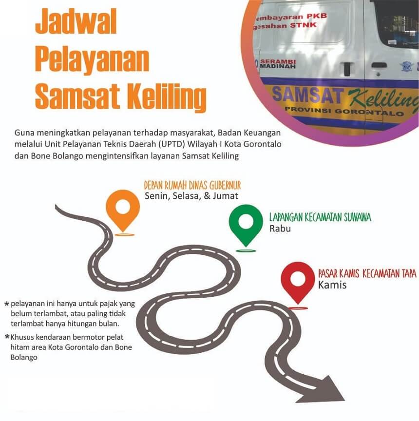 Jadwal Operasional SAMSAT Keliling Gorontalo