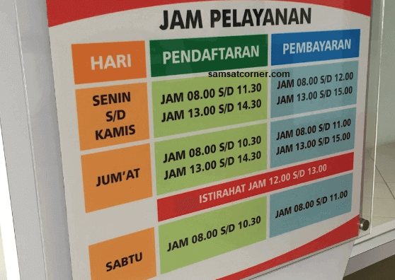 Outlet SAMSAT Banjarsari