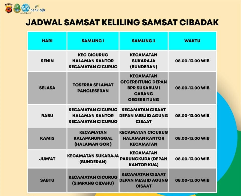 Jadwal SAMSAT Keliling Sukabumi Juni 2022